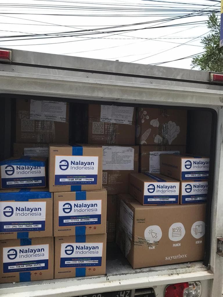 The Role of HORECA in the Fisheries Business: The Importance of Fresh Fish Supply for Hotels, Restaurants, and Catering